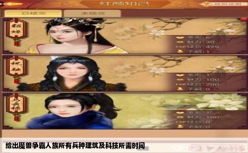 给出魔兽争霸人族所有兵种建筑及科技所需时间