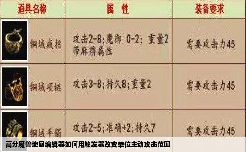 高分魔兽地图编辑器如何用触发器改变单位主动攻击范围