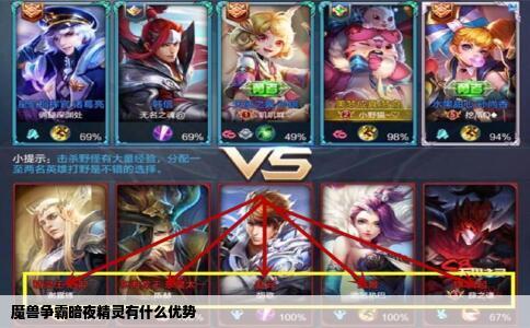 魔兽争霸暗夜精灵有什么优势