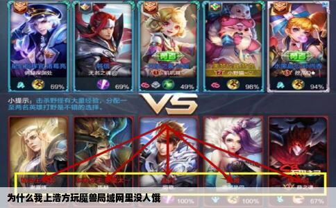 为什么我上浩方玩魔兽局域网里没人饿