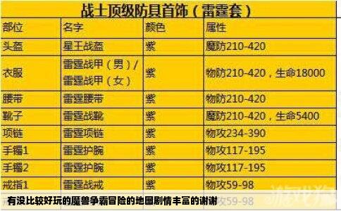 有没比较好玩的魔兽争霸冒险的地图剧情丰富的谢谢