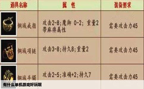 有什么单机游戏好玩啊